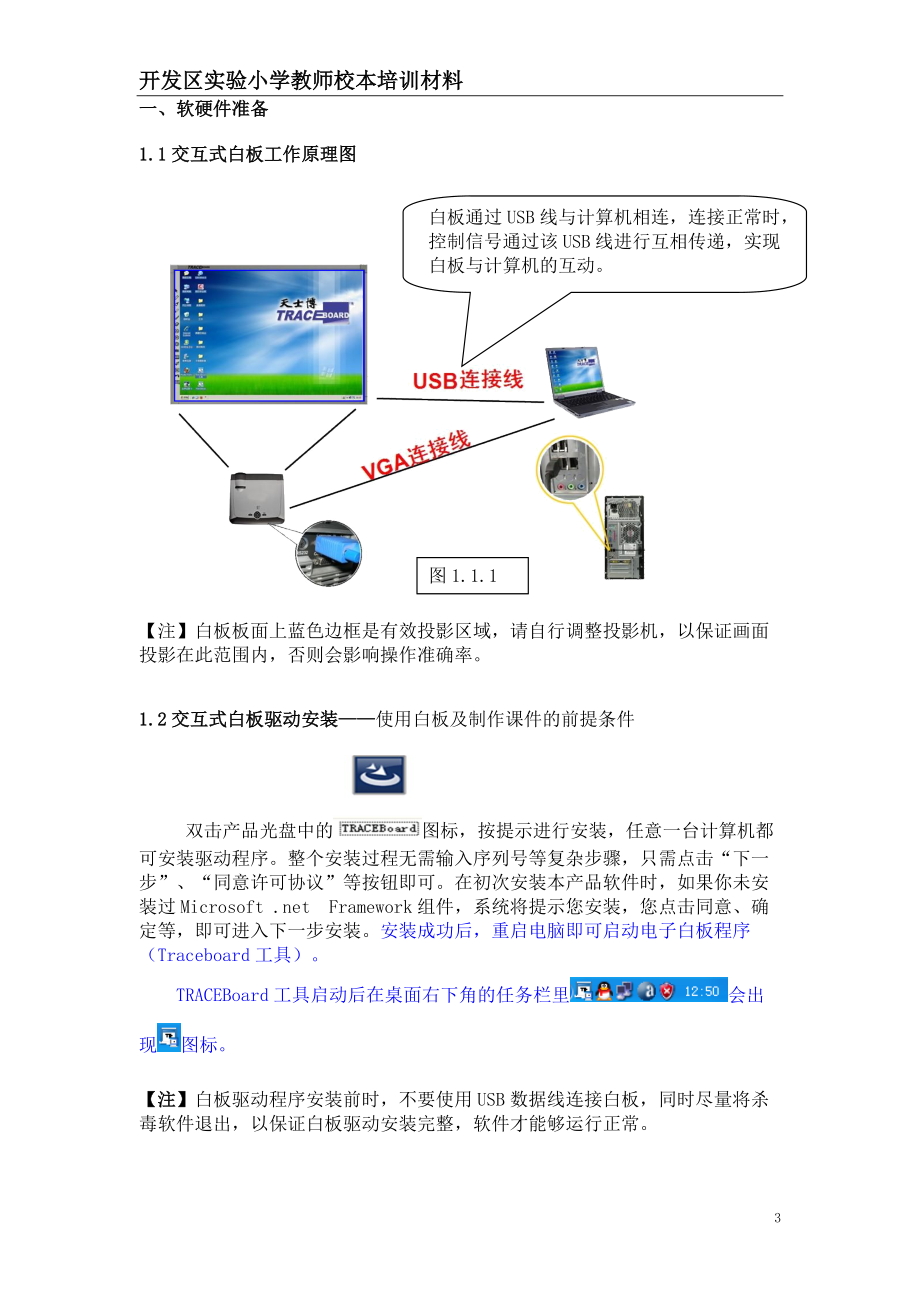 電子白板培訓講義 計算機軟硬件開發