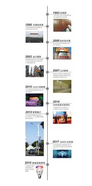 國際光日｜上海三思 26年潛心練就“光的舞者”計算機軟硬件開發(fā)