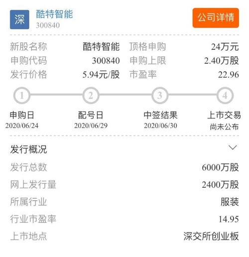 今日三只新股新債開啟申購 聚焦廣告設計領域投資機遇