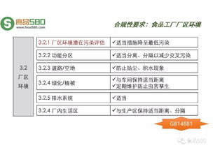 食品工廠規(guī)劃設(shè)計思路與廣告設(shè)計的融合之道