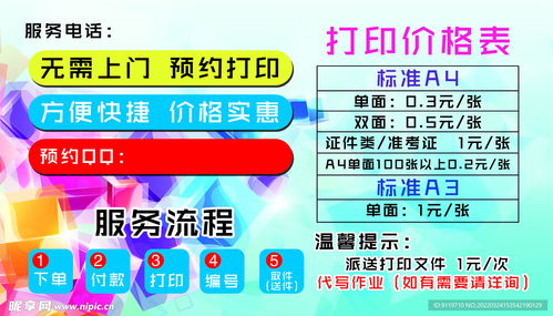 從圖文到視覺 廣告設(shè)計中的圖文店設(shè)計圖解析